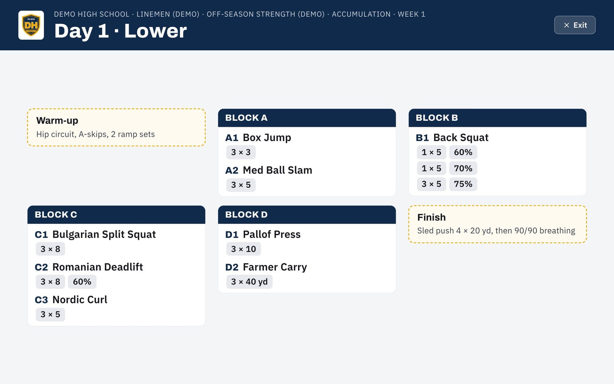 The Strength Sheets TV board showing Day 1 Lower with blocks and percentages